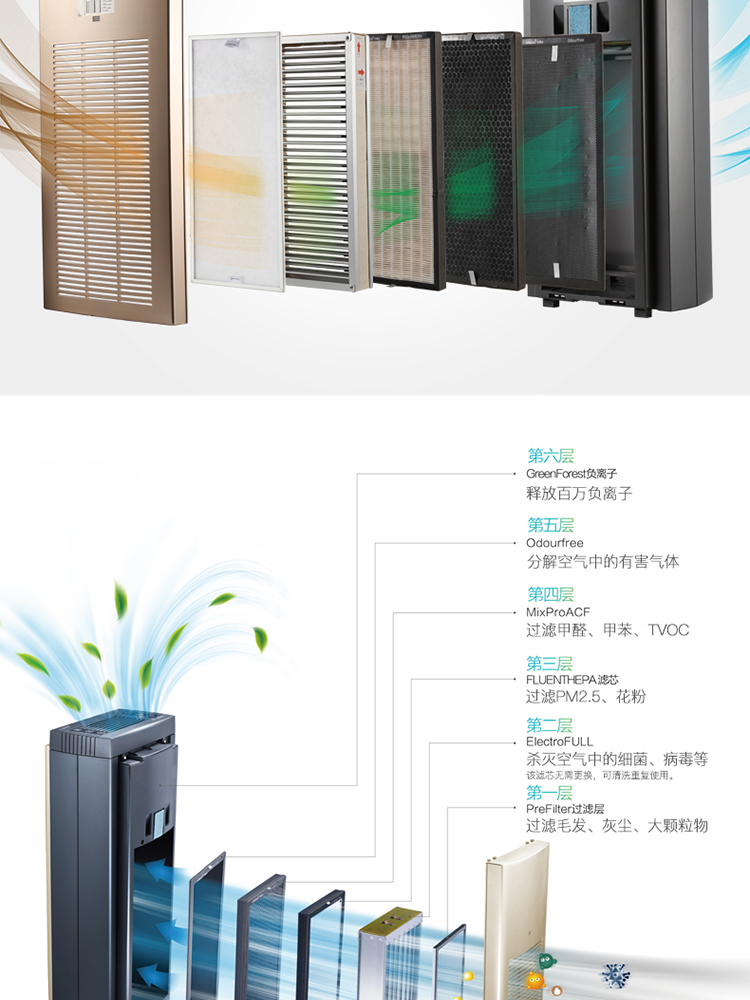 VIH500-T1空氣凈化器