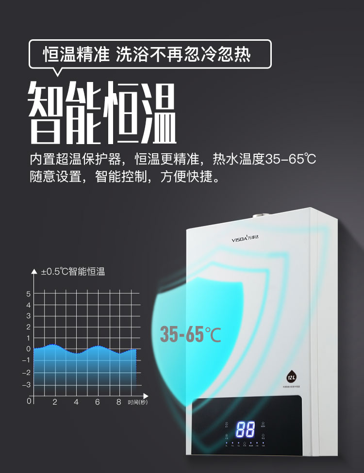 萬(wàn)事達(dá)熱水器12H31_04